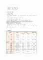 [모성간호학] 자궁근종 CASE STUDY (케이스) 10페이지