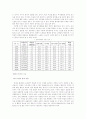 노년의 성 연구 4페이지
