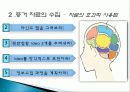 파워포인트 (본론 설명) 15페이지