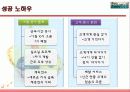 프랜차이즈 8페이지