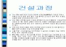 경부고속철도 사업에 대한 고찰. 12페이지