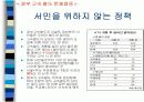 경부고속철도 사업에 대한 고찰. 23페이지