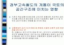 경부고속철도 사업에 대한 고찰. 25페이지