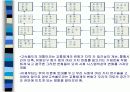 경부고속철도 사업에 대한 고찰. 26페이지