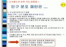 경부고속철도 사업에 대한 고찰. 33페이지