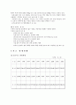 음주운전의 실태와 교통범죄. 18페이지