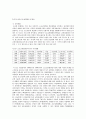 음주운전의 실태와 교통범죄. 24페이지
