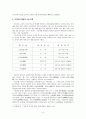 [한국사] 『고려시대 국자감』에 대한 고찰 3페이지