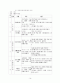 비행아동정의 및 현황과 비행아동 집단상담프로그램 19페이지