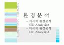 지역특산물 판매를 촉진을 위한 마케팅  17페이지
