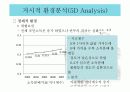 지역특산물 판매를 촉진을 위한 마케팅  20페이지
