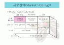 지역특산물 판매를 촉진을 위한 마케팅  37페이지