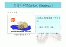 지역특산물 판매를 촉진을 위한 마케팅  40페이지