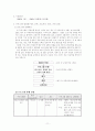 다문화 가정자녀의 학교적응력 향상을 위한 지원 프로그램- 가상기관설립 프로포절 11페이지
