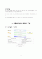 아동복지법 전반에 대한 조사 - 사회복지법제 4페이지