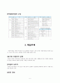 아동복지법 전반에 대한 조사 - 사회복지법제 5페이지