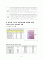 [청소년 복지론] 청소년 인터넷 과다사용의 문제점과 해결방안 - 청소년인터넷중독 10페이지