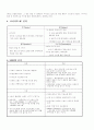 국제기업의 아웃소싱(Outsourcing)&아웃소싱의 성공&실패 사례 분석^-^ 8페이지