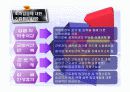 노동경제학(최저임금 고용효과) 8페이지