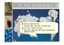 노동경제학(최저임금 고용효과) 15페이지
