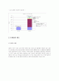 국제화 흐름의 가속과 일본가계의 대응 6페이지