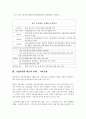 국제화 흐름의 가속과 일본가계의 대응 11페이지