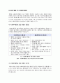 [사회복지행정]사회복지행정의 이해, 사회복지행정의 정의와 특징, 개념, 역사 및 가치와 이념에 대해서, 사회복지행정이란 무엇인가? 6페이지