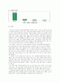 [마케팅조사]국내 소주시장 분석 및 진로 '참이슬' 마케팅전략 분석 (A+리포트) 18페이지