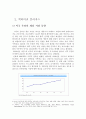 [e비즈니스]국내 온라인게임산업 분석 및 엔씨소프트-블리자드 경영전략 비교분석  19페이지