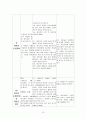 [모성간호, 여성건강간호학] 자궁경부암(cevix cancer) 케이스 스터디 13페이지