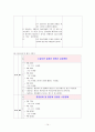 [모성간호, 여성건강간호학] 자궁경부암(cevix cancer) 케이스 스터디 14페이지