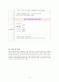 [모성간호, 여성건강간호학] 자궁경부암(cevix cancer) 케이스 스터디 15페이지