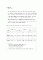 산업공학실험 절대식별실험 2페이지
