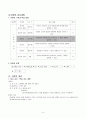 중학교 과학 연구수업 지도안 3페이지
