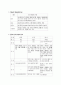 기독교를 알아야 인생의 답이 보인다 - 요약 10페이지