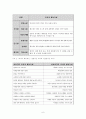 좋은 교사, 좋은 수업 연구 6페이지