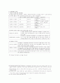경제체제론 중간기말고사 요약정리 2페이지