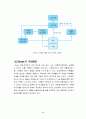 지구온난화와 그린IT 28페이지