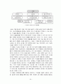 지구온난화와 그린IT 29페이지