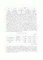 한-중 마늘협상의 정리와 나의 의견 3페이지