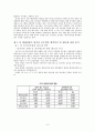 헝가리 정치민주화와 관료제 개혁 10페이지