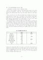 헝가리 정치민주화와 관료제 개혁 14페이지
