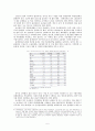 WTO 이후 중국의 성장 6페이지