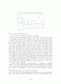 WTO 이후 중국의 성장 14페이지