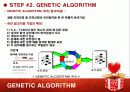 메타휴리스틱 (METAHEURISTIC: GENETIC ALGORITHM, SIMULATED ANNEALING, TABU SEARCH, ANT COLONY) 4페이지