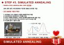 메타휴리스틱 (METAHEURISTIC: GENETIC ALGORITHM, SIMULATED ANNEALING, TABU SEARCH, ANT COLONY) 6페이지