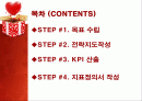 목표수립에 따른 전략지도, KPI, 지표정의서 작성 (주제 : 40세에 은퇴하기) 2페이지