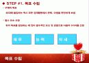 목표수립에 따른 전략지도, KPI, 지표정의서 작성 (주제 : 40세에 은퇴하기) 3페이지