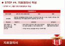 목표수립에 따른 전략지도, KPI, 지표정의서 작성 (주제 : 40세에 은퇴하기) 8페이지