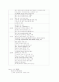 미스터피자의 경영혁신 및 제안 아이디어 4페이지